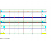 como amarrar andaimes
